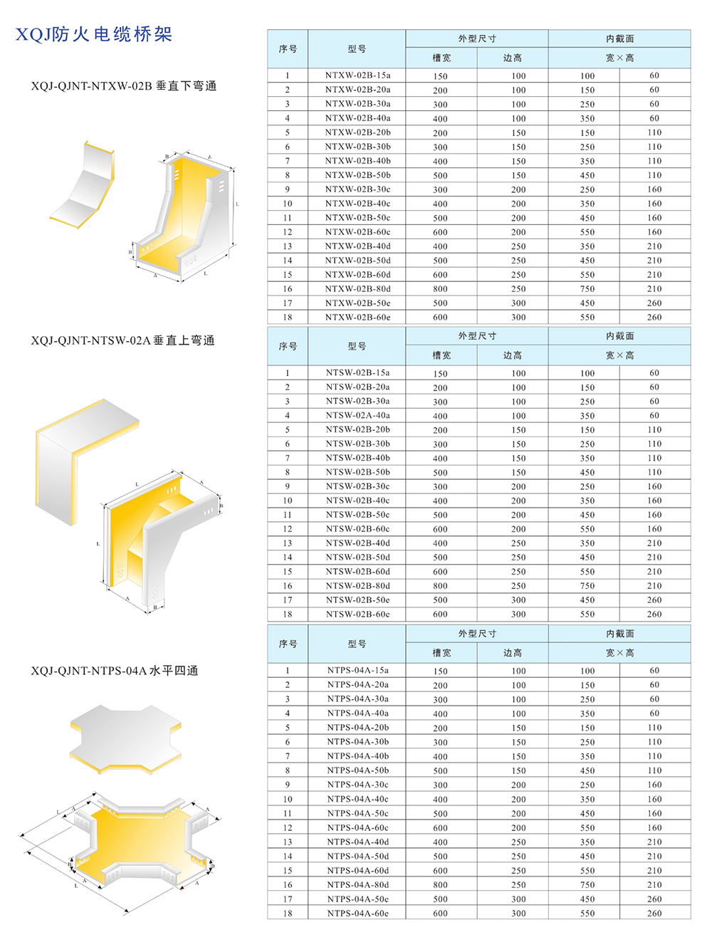 橋架母線(xiàn)槽樣本0028.jpg