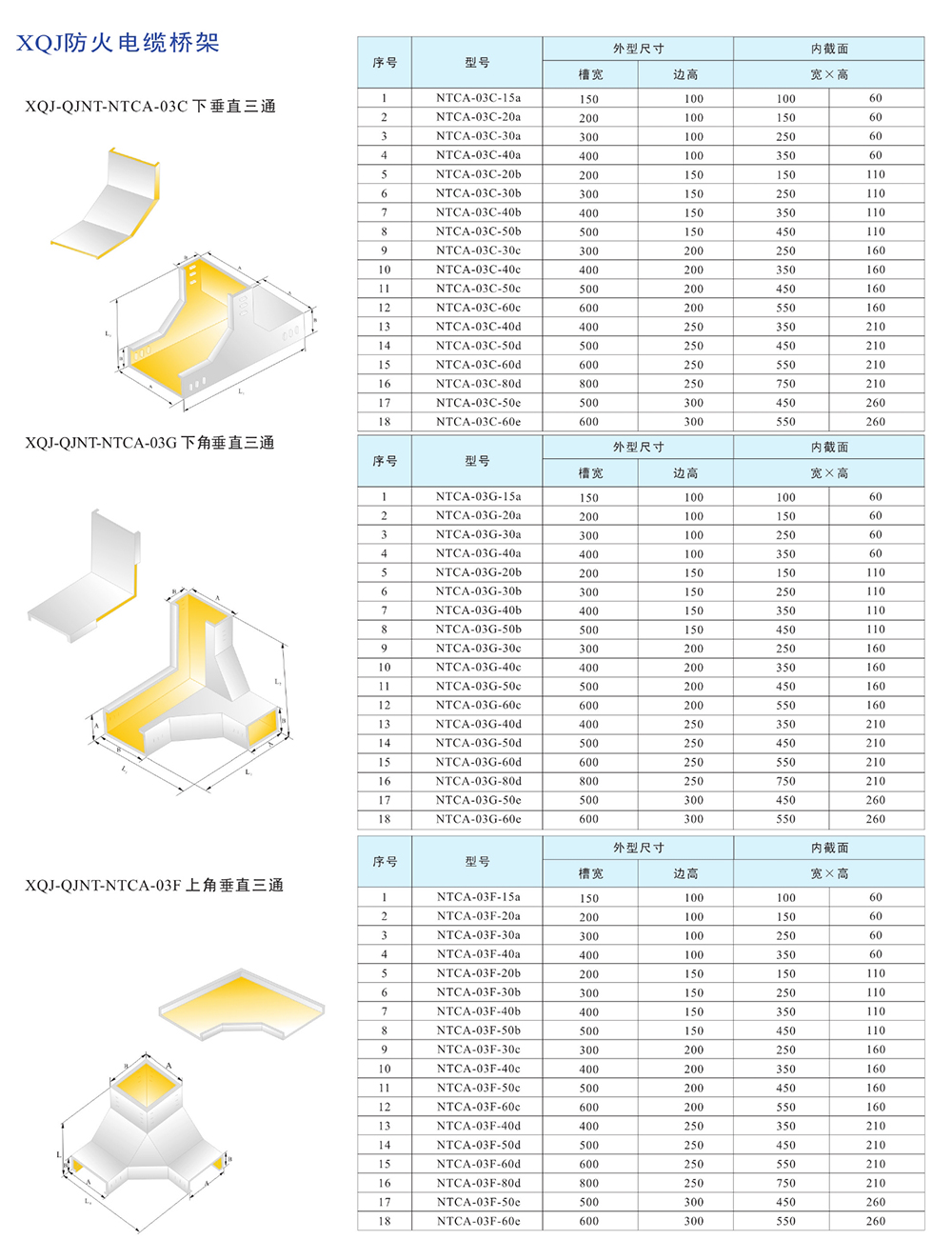 橋架母線(xiàn)槽樣本0029.jpg